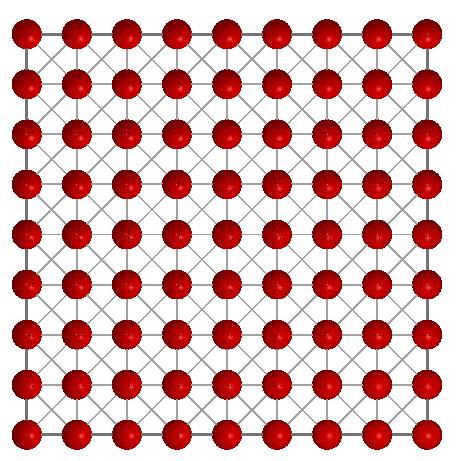 atoms results in a very sharp intensity distribution.