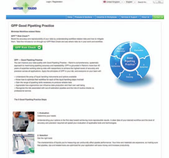 METTLER TOLEDO has a comprehensive seminar offering around GPP and risk management in pipetting. If you are interested, please get in contact with your Rainin representative. www.mt.