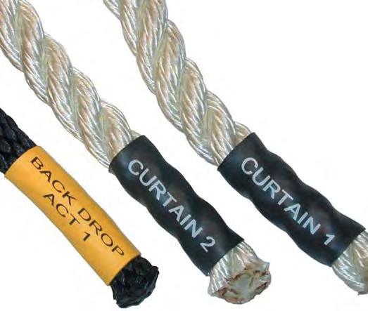 SHRINKS TO WIRE FOR STRAIN RELIEF AND LABELING