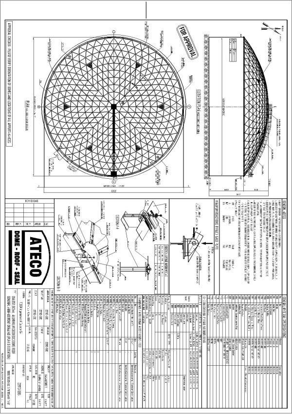 ATECO TANK GEODESIC DOME ROOF DESIGN PHASES ATECO DOME ASSEMBLY