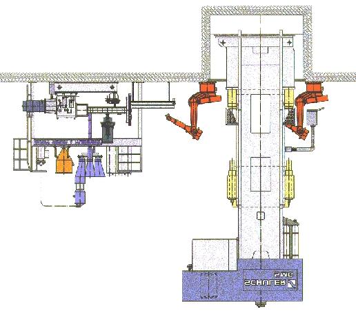 Main drive unit and gear box 5. Twin-screw compounder 6. Devolatilization 7. Backing film 8. Calender roll stack with roller conveyer Figure 1: The compounding Step in the plastic production process.