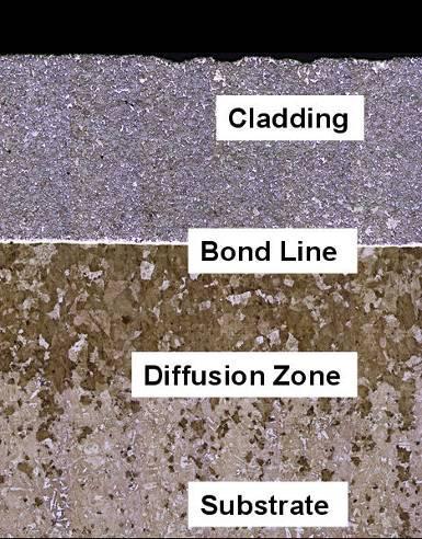 Cladding Properties 70,000+ psi (483 MPa) Metallurgical Bond High Tungsten Carbide Loading (70%+ wt.