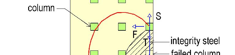 (a) of the figure, and top reinforcement along the diagonal to provide the moment capacity M.