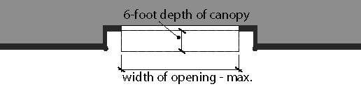Central arch dimensions are typically a six-foot architectural depth, 30 to 35 feet in width, and 28 to 35 feet tall. Architecturally, the central arch is the main point of entry and identity.