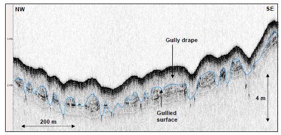 the surrounding seabed. To a water depth of approximately 950 m the canyon has a V shaped profile; in greater water depths the canyon has a flat floor up to 600 m wide.