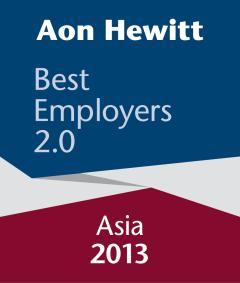 Best Employers Trends in Hong Kong - Journey to High Performance By Andy Leung, Senior Consultant, and Project Manager of Best Employers Study, Aon Hewitt, Hong Kong In the Best Employers 2.