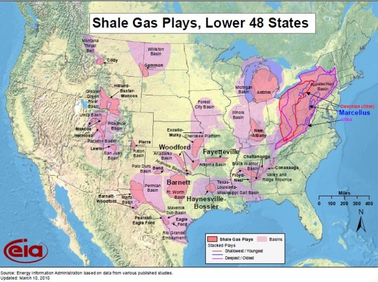 5 US Game Changers EPA Engine Emissions US centuries shale