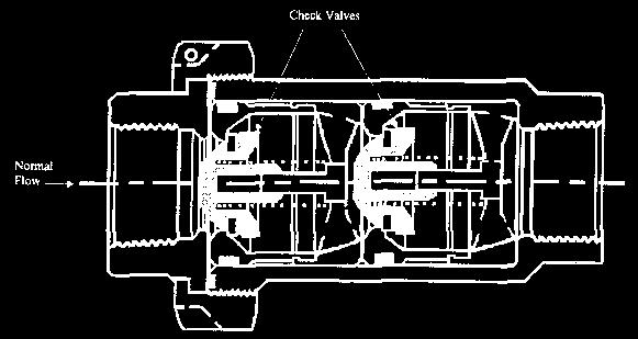 Check Valves May Be Tested In-Place 22 Residential Dual Check Valve - Protects against both backsiphonage and backpressure in low hazard situations - May be used under continuous pressure - Low
