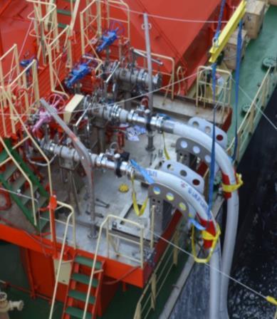 Ship-to-ship bunkering of LNG A tried and