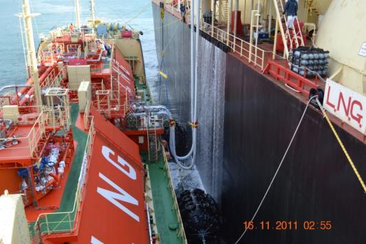 SPT a world leader in ship-to-ship transfer of LNG Innovator and leader in ship-to-ship transfer of