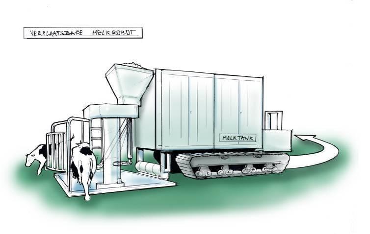 Automatic milking Grazing in combination with automatic milking is possible But