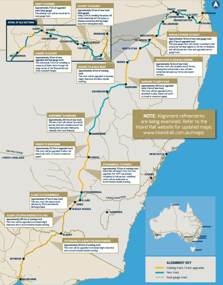Figure 4.1 Inland Rail route Source: ARTC (2015) The project is expected to deliver significant benefits, both for the transport network and for regional development.