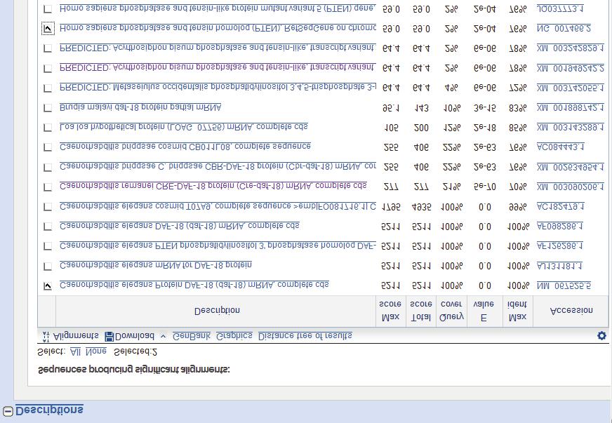 Examining Sequence Homology between C. elegans, Other Model Organisms, and Humans Description Max Score Total Score Query Coverage E Value Max Identity Click in the box to the left of the C.