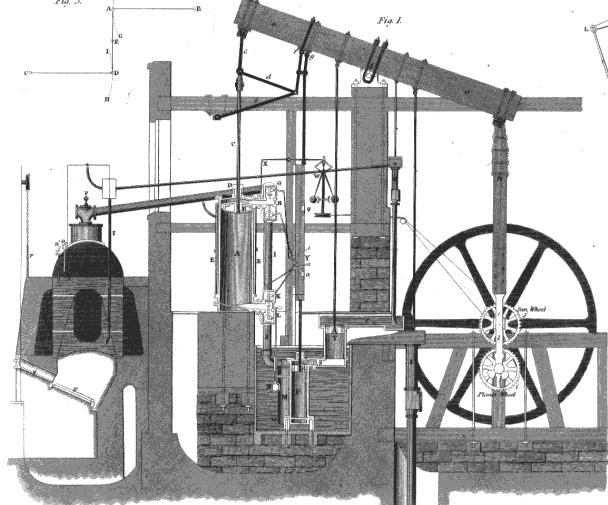 In 1765, James Watt invented the first steam engine Steam engines