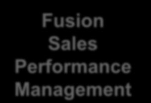 Contracts Fusion Talent 