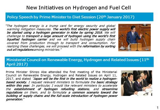 Japan Hydrogen Society Source: 27 th IPHE Steering Committee
