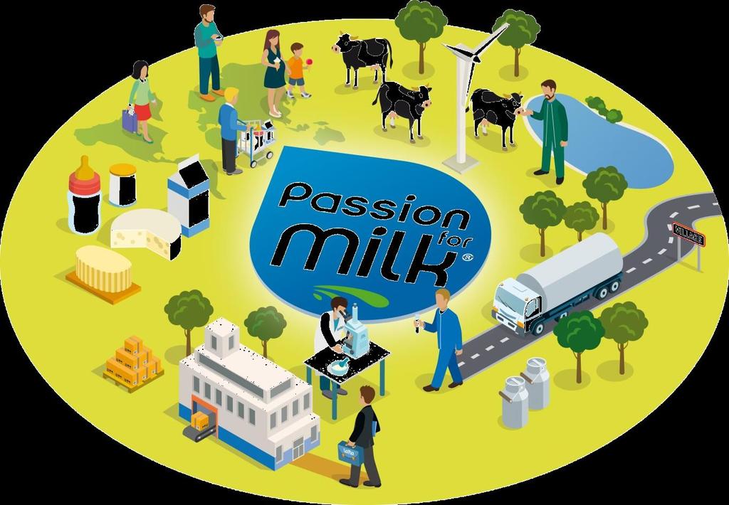 A continuous improvement initiative Passion for Milk : Laïta's quality