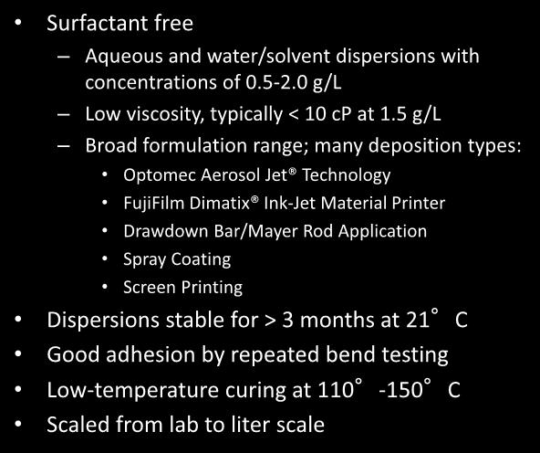 Soluble, Highly Conductive Functionalized CNT Platform Surfactant free Aqueous and water/solvent dispersions with concentrations of 0.5-2.0 g/l Low viscosity, typically < 10 cp at 1.