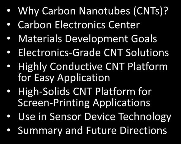 Outline Why Carbon Nanotubes (CNTs)?