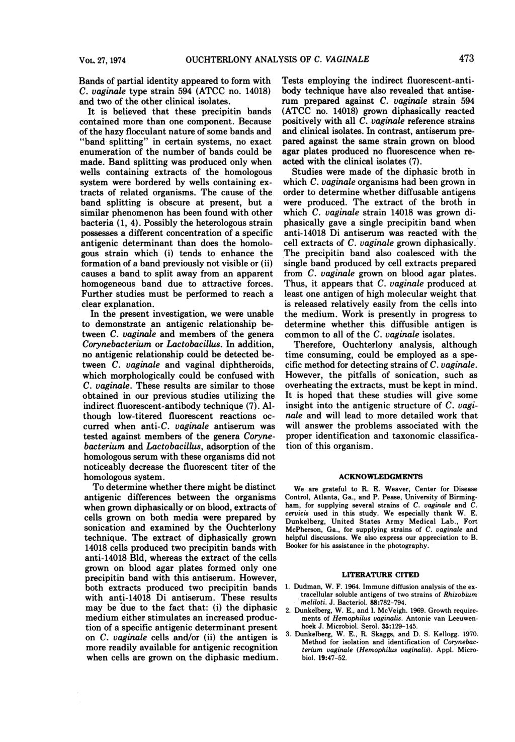 VoL 27, 1974 OUCHTERLONY ANALYSIS OF C. VAGINALE Bands of partial identity appeared to form with C. vaginale type strain 594 (ATCC no. 14018) and two of the other clinical isolates.