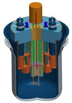 MYRRHA - Accelerator Driven System Next large RI at SCK CEN open for international partnership Accelerator (600 MeV - 4 ma proton) Reactor