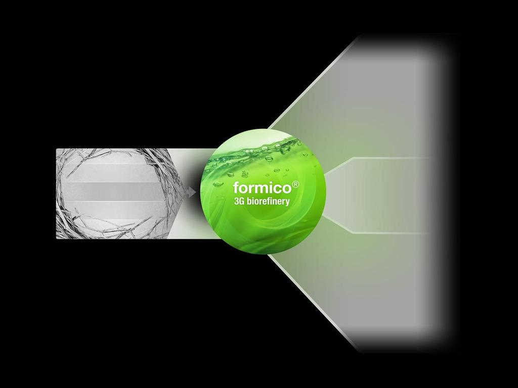 formico - the true 3G platform Cellulose products Paper fibres Paper, board, tissue High value fibres Viscose, CMC, Nano Non-Food and Non-Wood biomass Cellulose Hemicellulose Lignin, nutrients