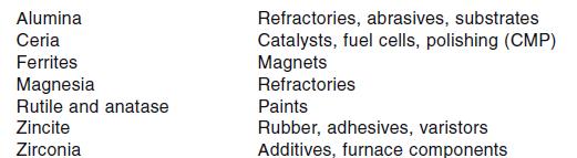 NON-OXIDES Most of the important non-oxide ceramics do not occur