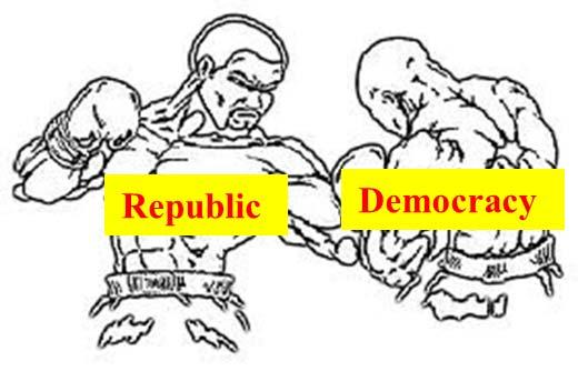 America: Republic vs. Democracy By Frank Li, Ph.D. Founder & President, West-East International, Inc.