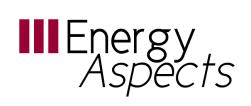 DISCLAIMER This publication has been prepared by Energy Aspects Ltd ( Energy Aspects ).
