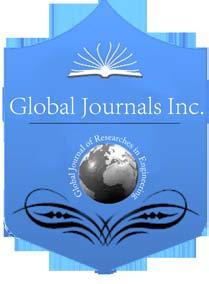 Global Journal of researches in engineering Automotive engineering Volume 12 Issue 1 Version 1.