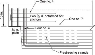 Specimen 1A: nib height 15 in. Specimen 8A: nib height 12 in. Specimen 8B: nib height 24 in. Specimen 10B: pocket nib configuration Figure 5.