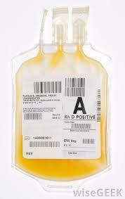 HUMAN BLOOD PLASMA Human Blood Plasma is the liquid component of whole blood, and makes up approximately