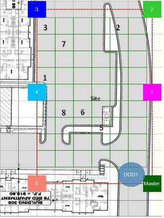 (a) (b) Figure 3: Sample Site layout of Phase 1 (a) and Phase 2 (b) in the RFID-RTLS system GUI According to the project schedule, Facility 13 was not moved since the associated task started in Stage
