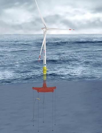 Floating Wind Turbine Platform Design of an offshore
