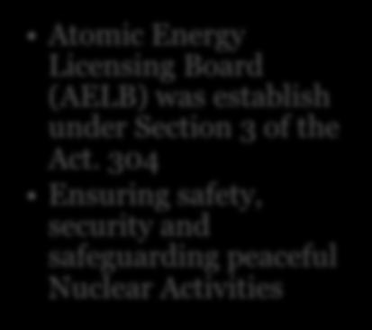 Department Regulatory Body: Atomic Energy