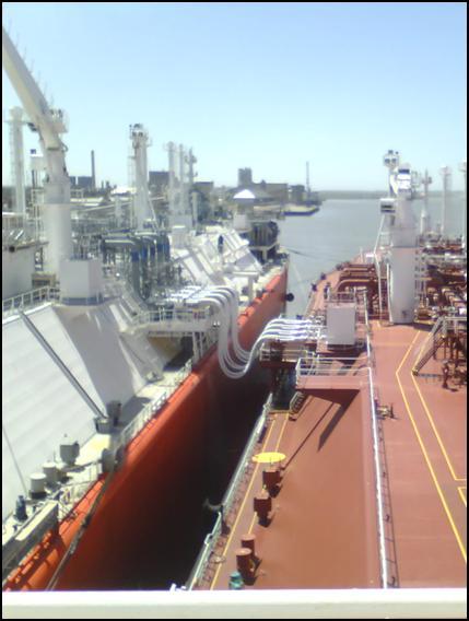 Key considerations Risk management» Port Safety and Risk Management Operating procedures and practices LNG shipping to date has an excellent safety record this must be maintained» Regulations Lack of