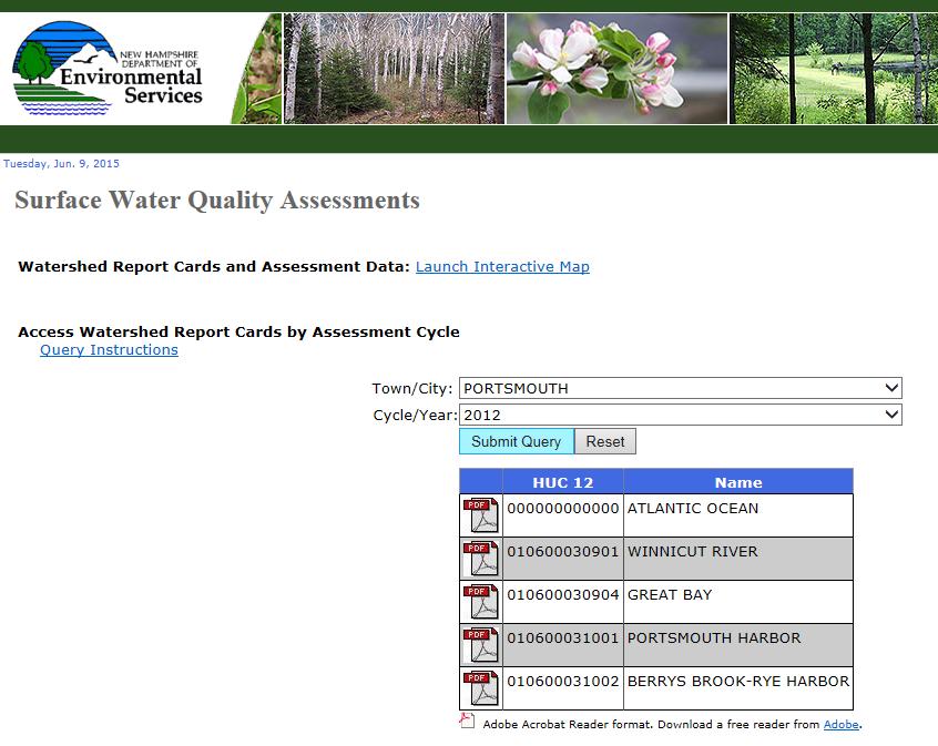 Impairment & TMDL Status of Waterbodies Available from NHDES Watershed Report