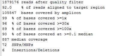 Summary Run Summary Specificity Coverage Uniformity Numbers of SNPs and