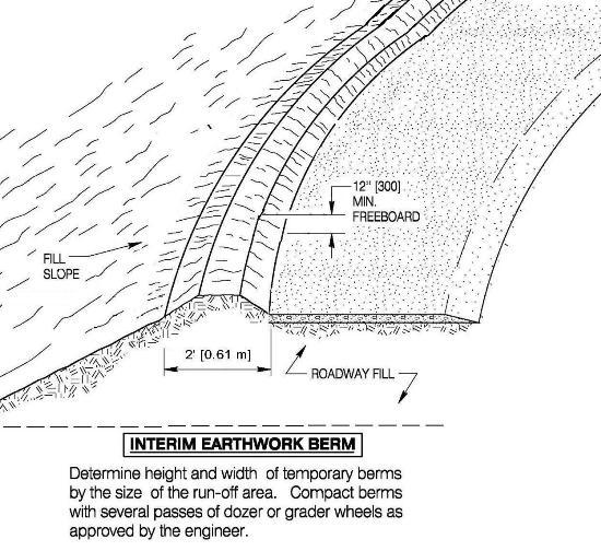 BMPs FOR SEDIMENT CONTROL Perimeter Controls and Barriers EARTHEN BERM The Earthen Berm is another grading control, but by itself is used primarily as a barrier, as opposed to erosion control.