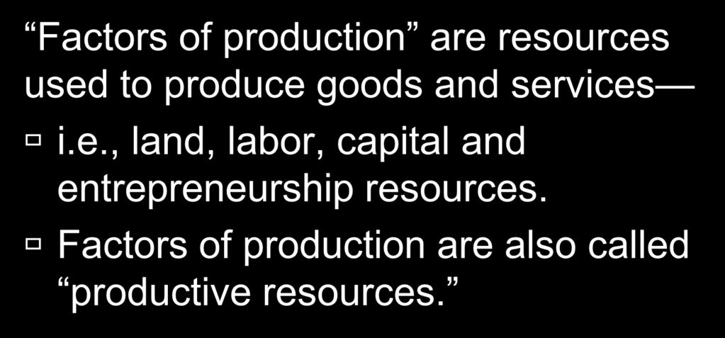 land, labor, capital and entrepreneurship resources.