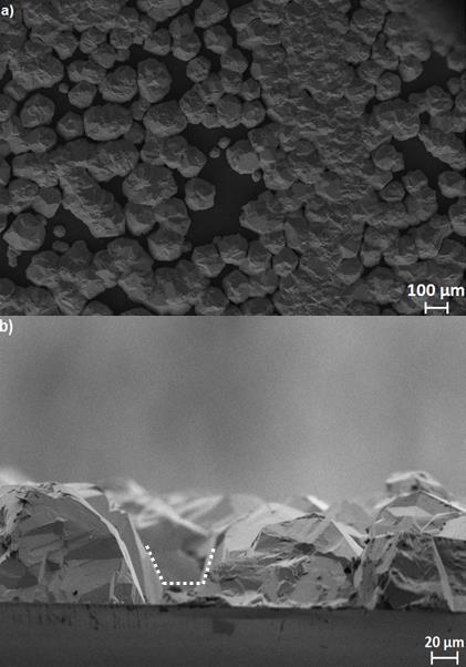 for CdTe films grown at three different source plate temperatures while pressure, substrate temperature and deposition time Figure 2: a) SEM planar view of void formation on the fabricated source