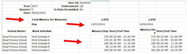 The report is designed to show: h. The Total Minutes for Moments that are available in a day. Is this consistent every day? i. Each day in the month is listed, for the quarter, as you scroll to the right.