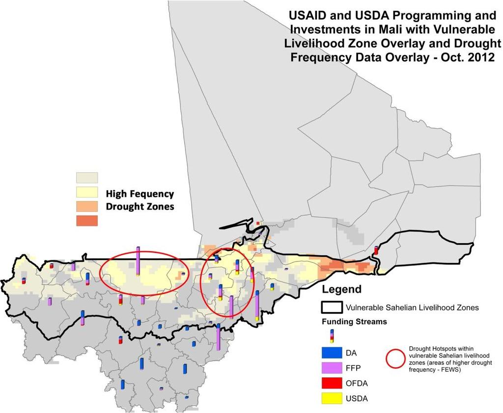 USAID/Mali Resilience Plan 1.