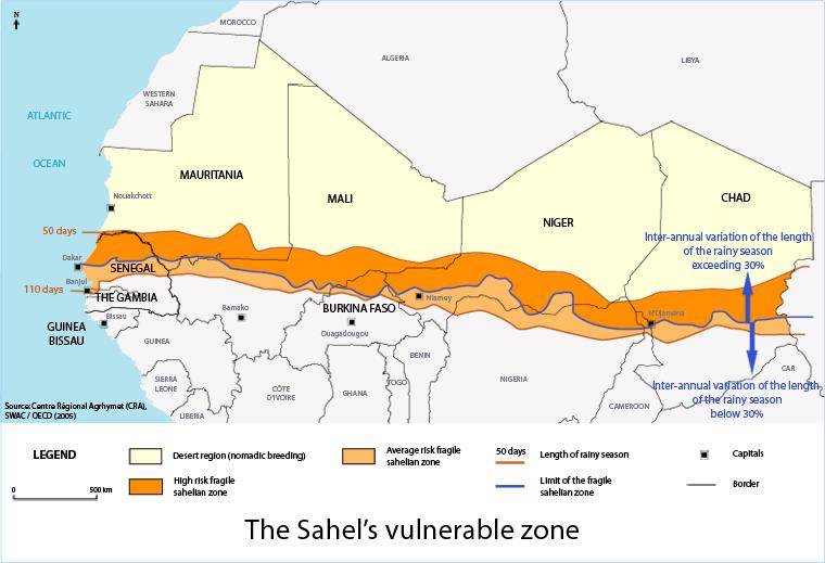Sahel Vulnerable