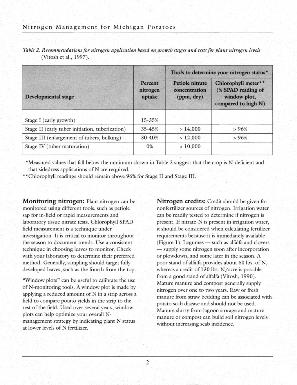 Nitrgen Management fr M i c h i g a n Ptates Table 2. Recmmendatins fr nitrgen applicatin based n grwth stages and tests fr plant nitrgen levels (Vitsh et al., 1997).