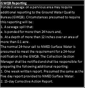 Overflow Emergency Response Plan Albuquerque Bernalillo County Water Utility Authority 05-03-2016 Notification Process. Pg. 1 No Reporting Document but do not report. Yes Yes No Spill from WUA System?