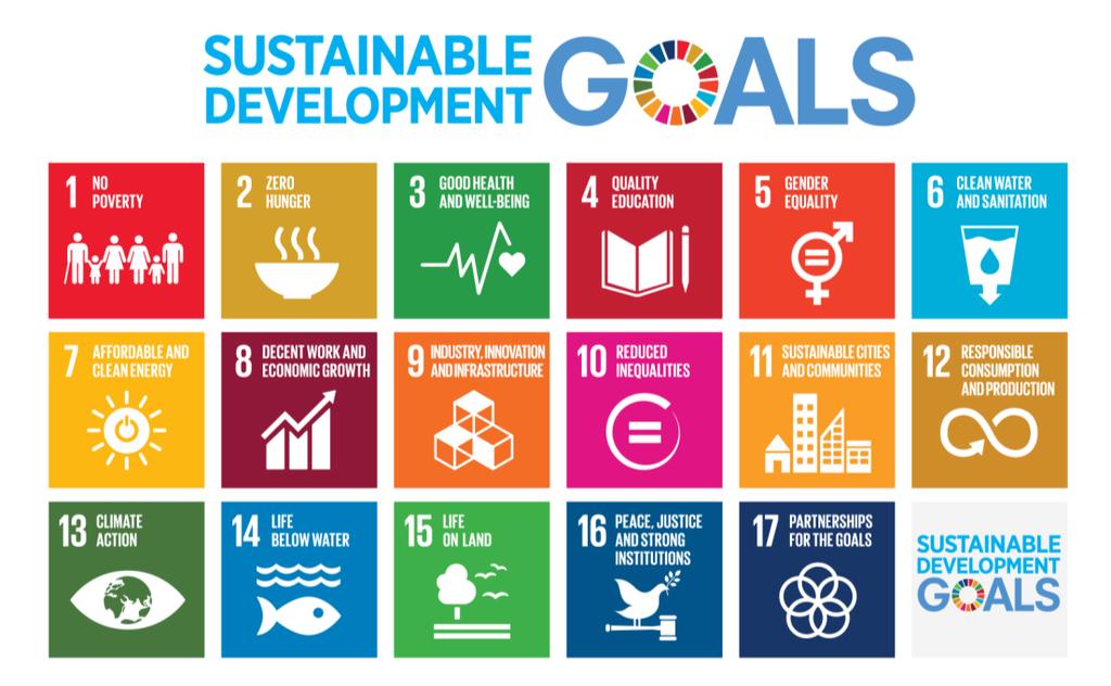 Sustainable Development Goals 17 169 Goals Targets Aimed at ending poverty, protecting the planet and ensuring prosperity for all.