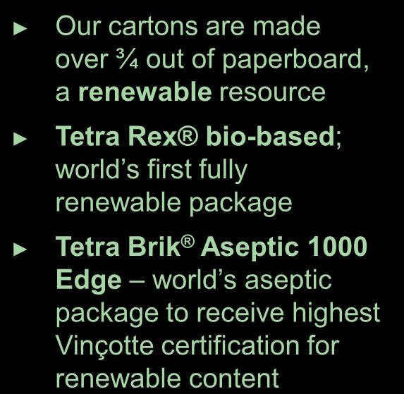 for all suppliers RE100 commitment Carton CO 2 calculator Our