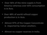 Latin America North America Copper Concentrate Sourcing - India Africa Oceania Russia & Caspian Mine Refining Consumption Europe Other Asia China