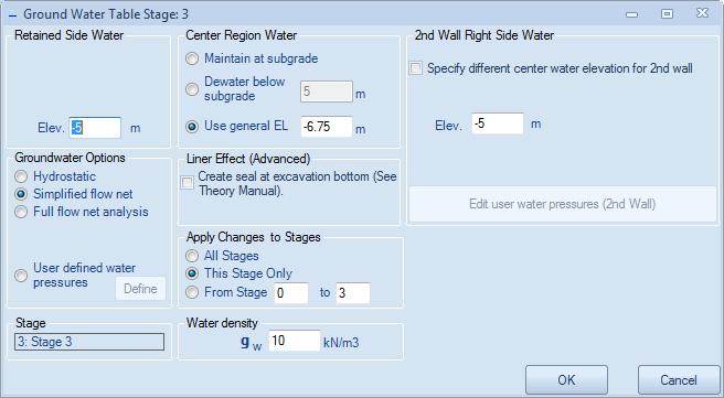 - By clicking on the button, the Ground water table dialog shows up (Figure 12). Figure 12: Ground water table.
